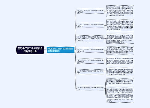 签订小产权二手房买卖合同要注意什么