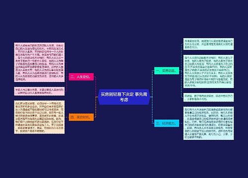 买房别轻易下决定 事先需考虑