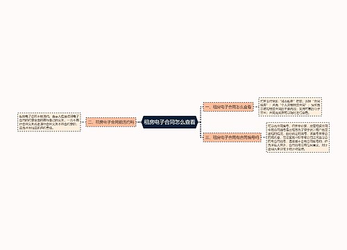 租房电子合同怎么查看