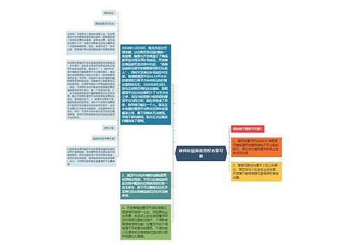 律师称屋面使用权有章可循