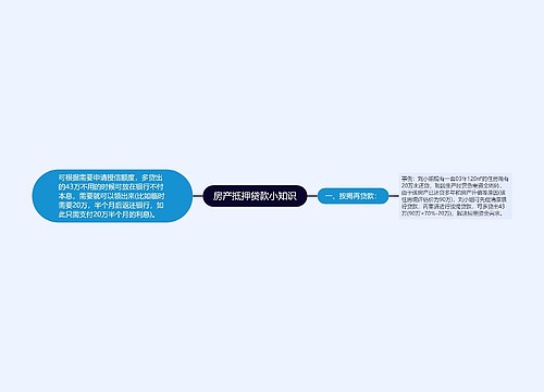 房产抵押贷款小知识