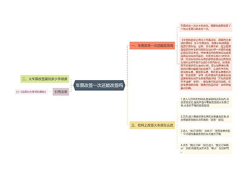 车票改签一次还能改签吗