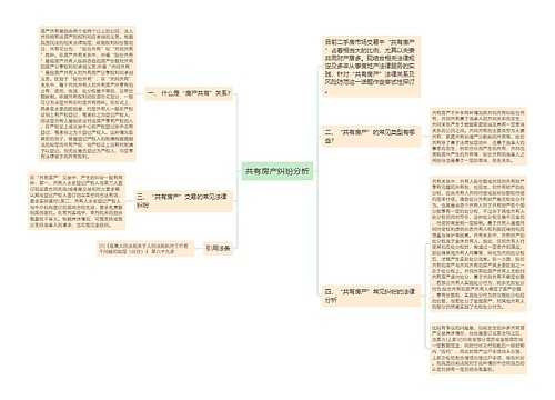 共有房产纠纷分析