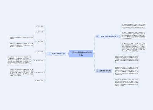 二手房交易税费的规定是什么