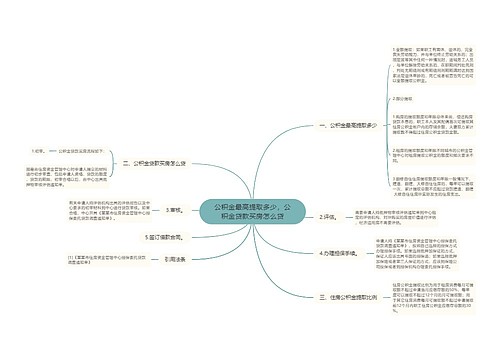 公积金最高提取多少，公积金贷款买房怎么贷