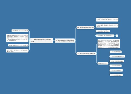 房产预告登记如何办理
