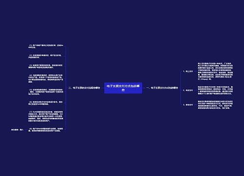 电子支票支付方式包括哪些