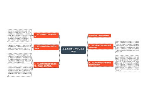 不正当竞争行为特征包括哪些