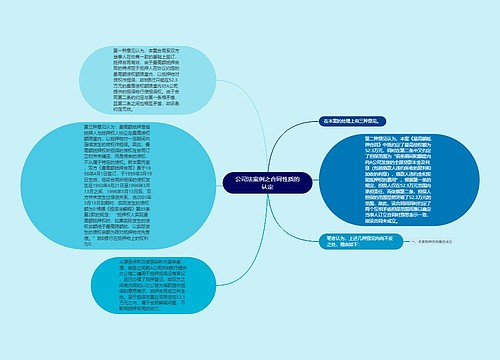 公司法案例之合同性质的认定