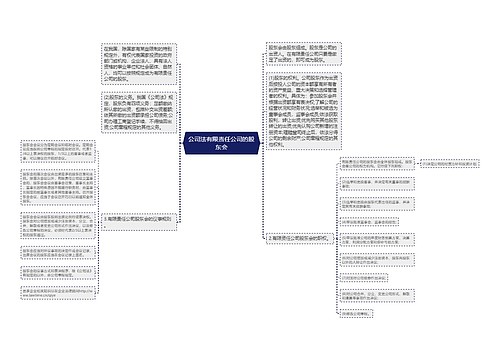 公司法有限责任公司的股东会