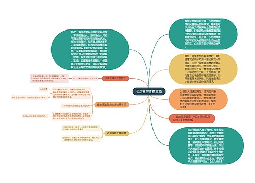 买房交房注意事项