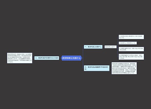 房贷利率公式是什么