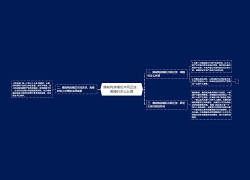 婚前购房婚后共同还贷，离婚时怎么处理