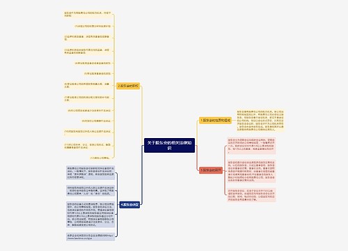 关于股东会的相关法律知识