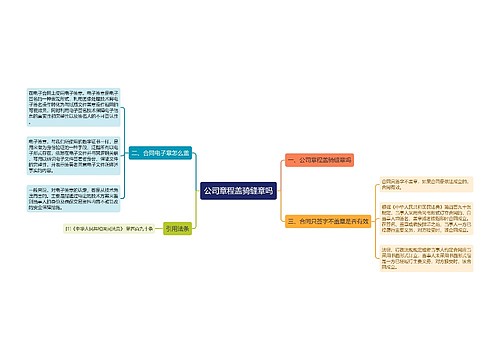 公司章程盖骑缝章吗