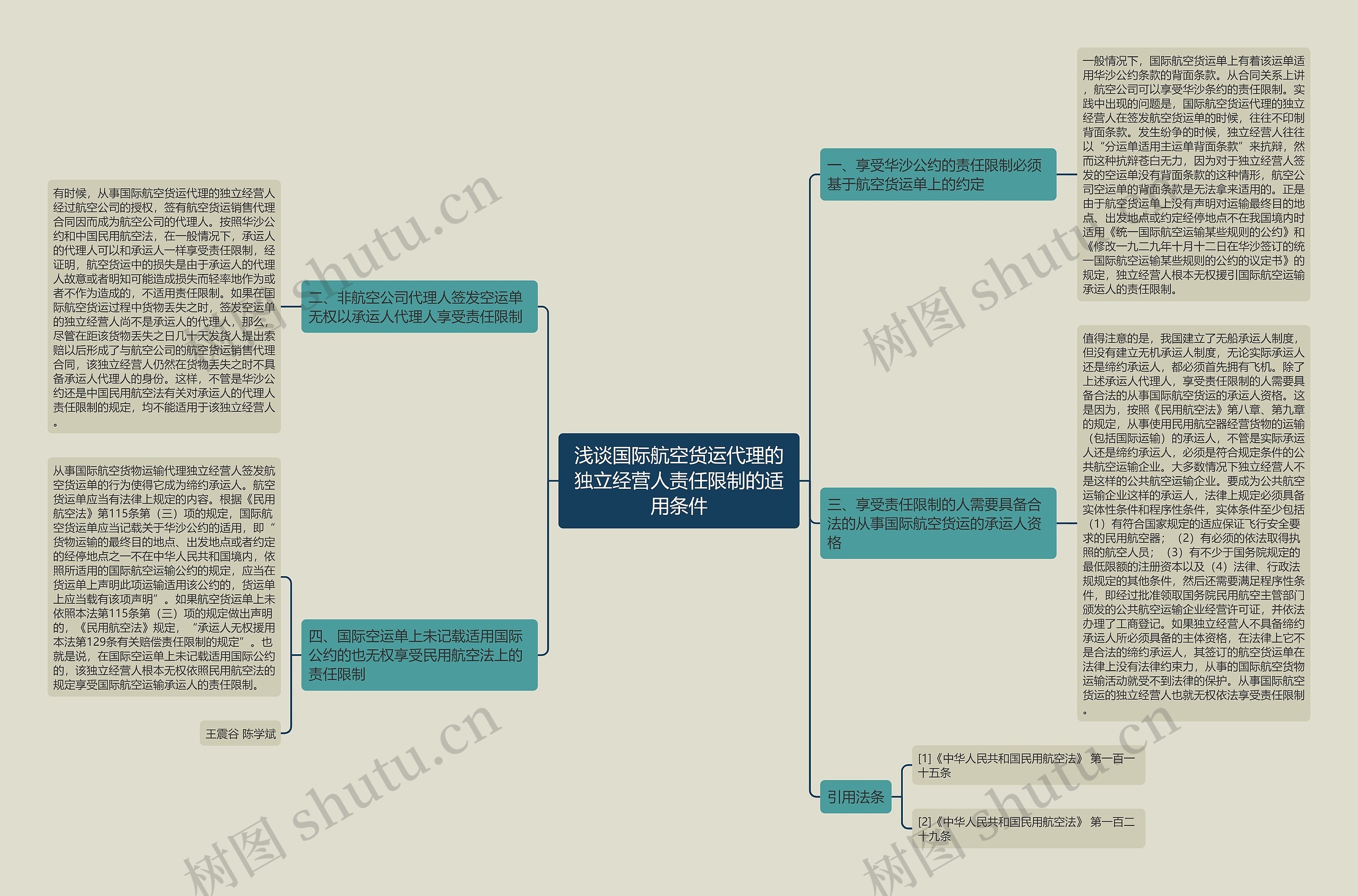 浅谈国际航空货运代理的独立经营人责任限制的适用条件 浅谈国际航空货运代理的独立经营人责任限制的适用条件