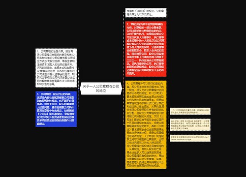 关于一人公司章程在公司的地位