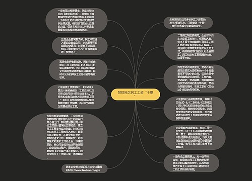 预防拖欠民工工资“十要”