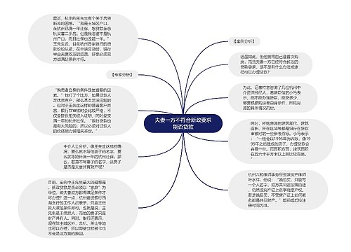 夫妻一方不符合新政要求能否贷款