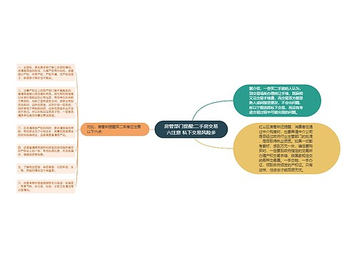 房管部门提醒:二手房交易六注意 私下交易风险多