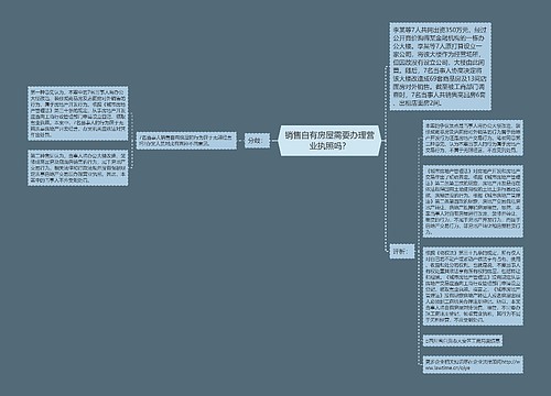 销售自有房屋需要办理营业执照吗？