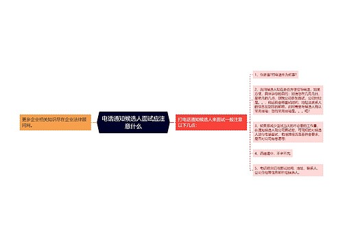 电话通知候选人面试应注意什么