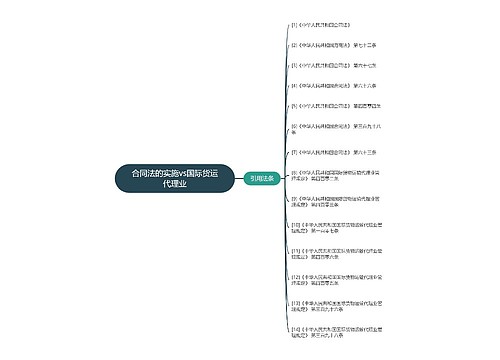 合同法的实施vs国际货运代理业