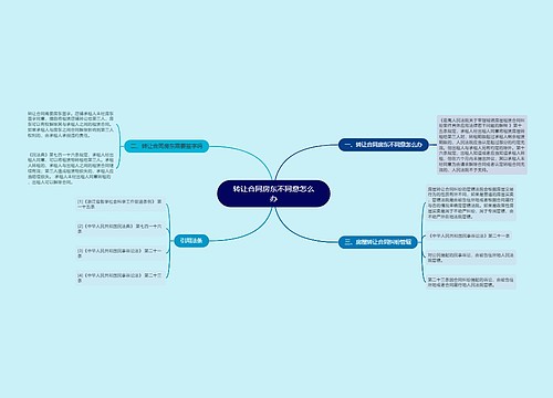 转让合同房东不同意怎么办