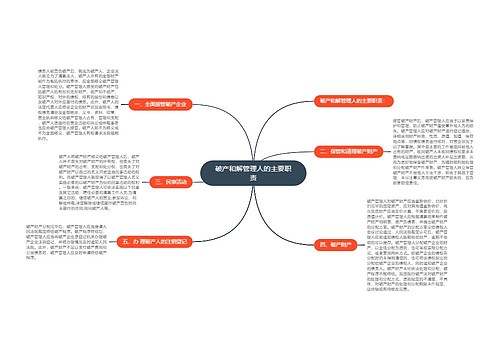 破产和解管理人的主要职责