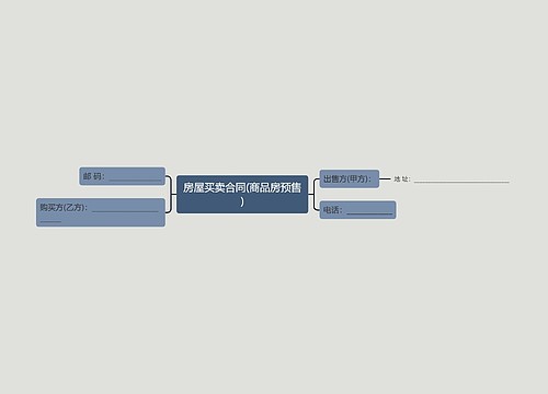 房屋买卖合同(商品房预售)