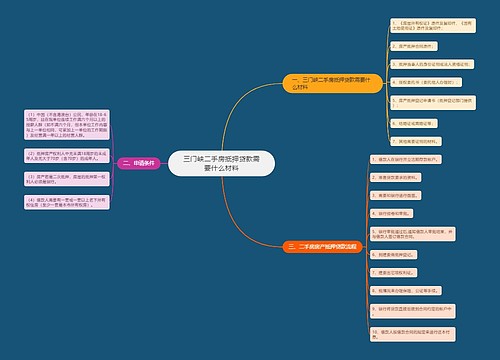 三门峡二手房抵押贷款需要什么材料