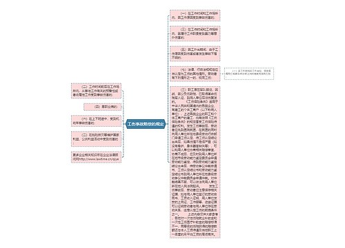 工伤事故赔偿的规定