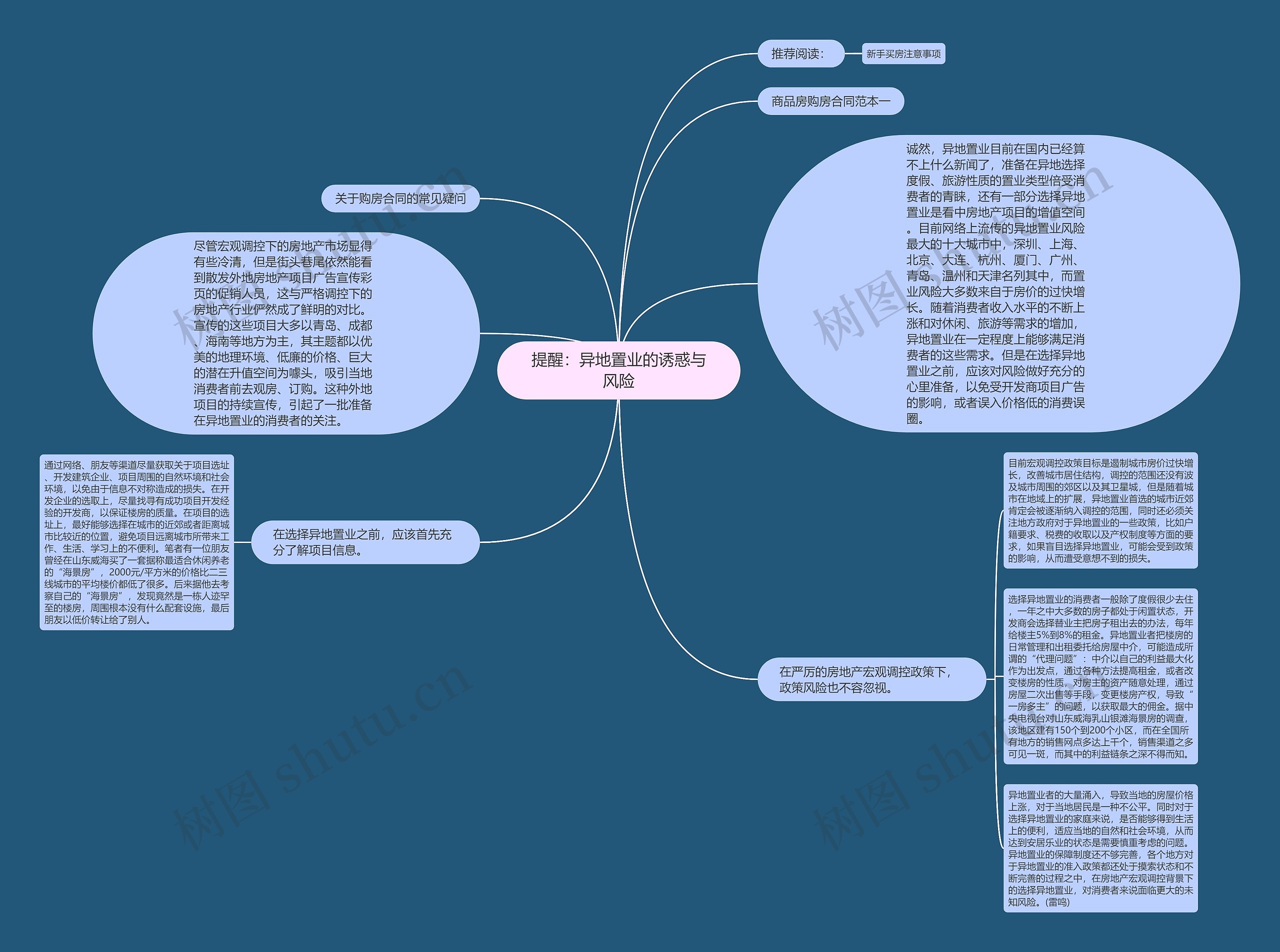 提醒:异地置业的诱惑与风险 提醒:异地置业的诱惑与风险