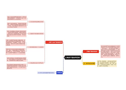 上海房产税如何征收?