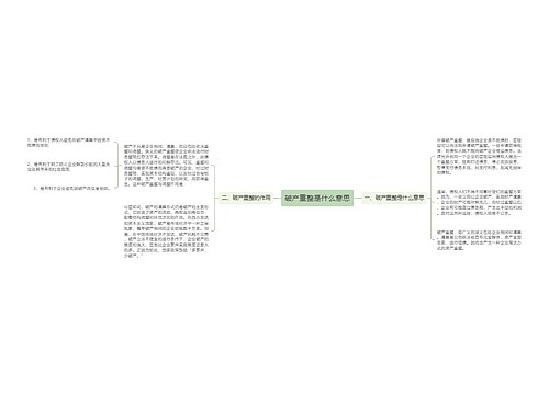 破产重整是什么意思