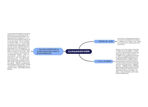 约定商业秘密保护的原则