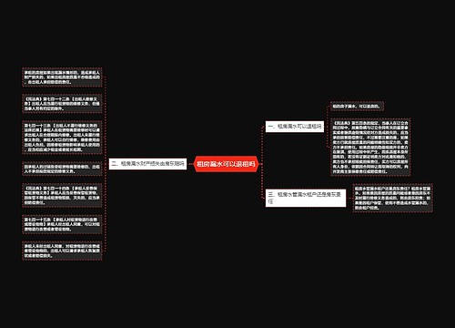 租房漏水可以退租吗