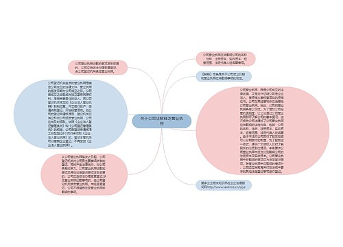 关于公司法解释之营业执照