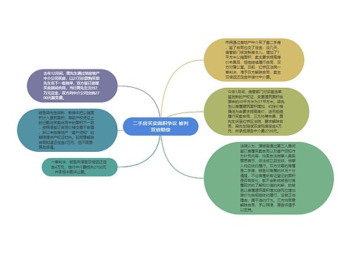 二手房买卖面积争议 被判双倍赔偿