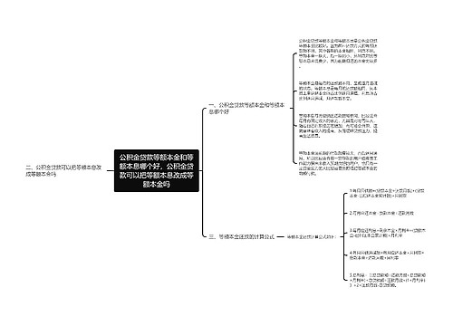 公积金贷款等额本金和等额本息哪个好，公积金贷款可以把等额本息改成等额本金吗