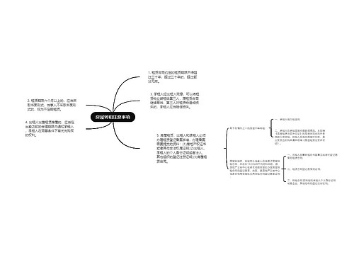 房屋转租注意事项