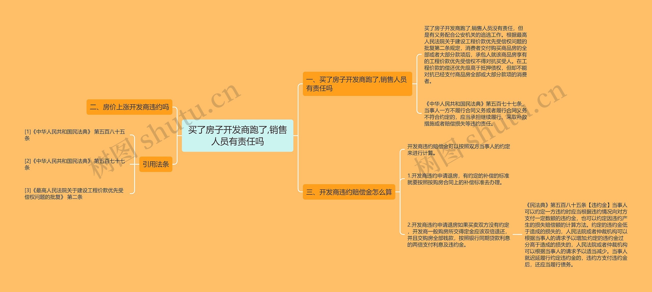 买了房子开发商跑了,销售人员有责任吗