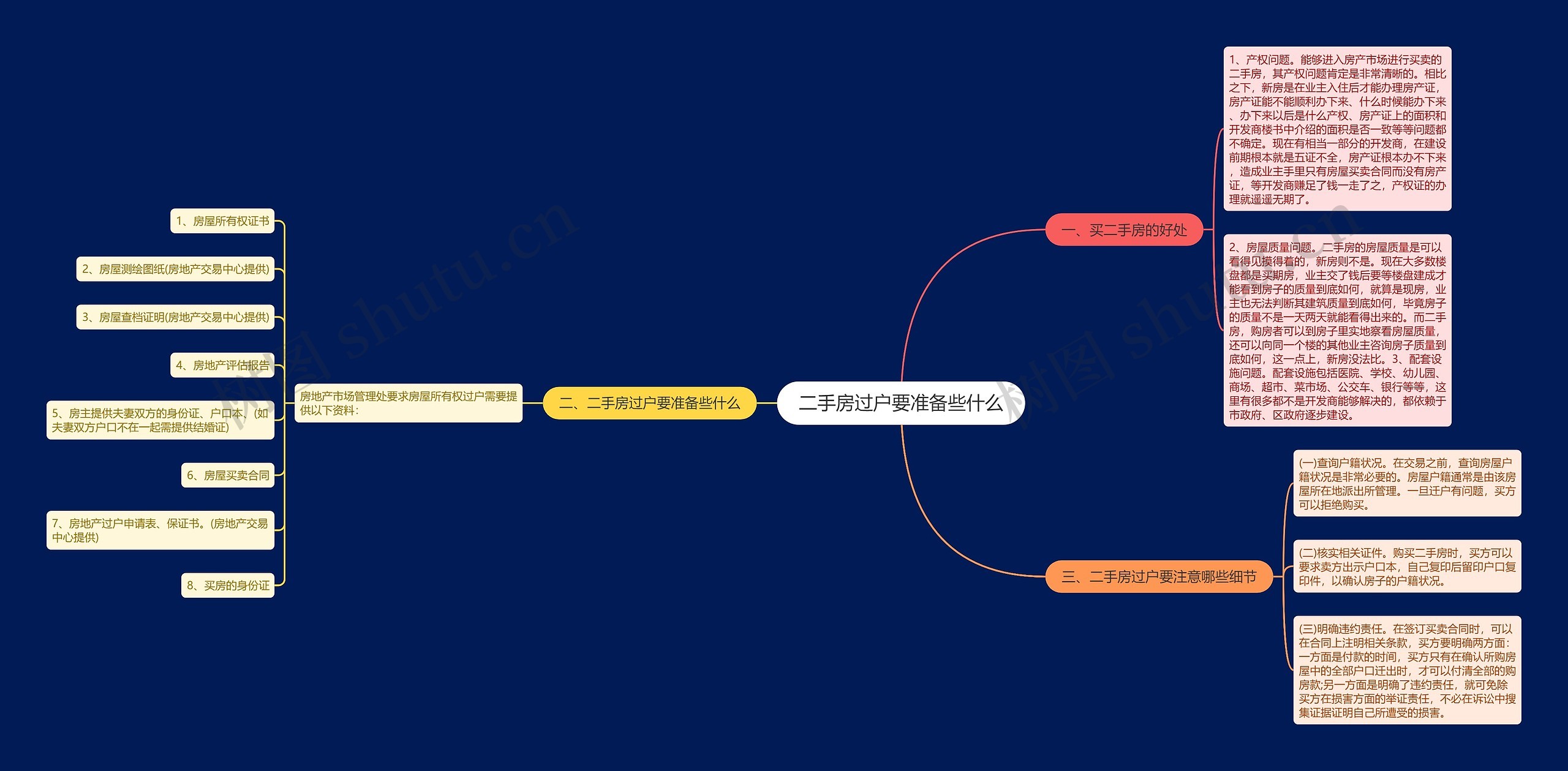 二手房过户要准备些什么 二手房过户要准备些什么