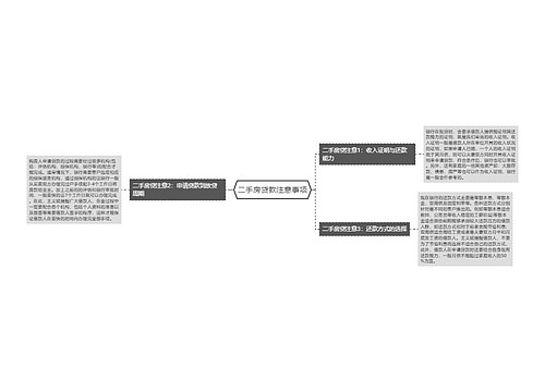 二手房贷款注意事项