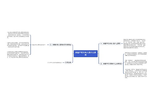 房屋产权共有人是什么意思