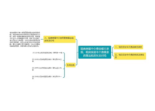 租房房屋中介费由哪方承担，租房房屋中介费需要房屋出租房东支付吗