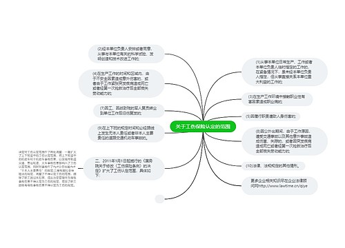 关于工伤保险认定的范围