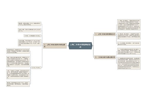 上海二手房交易税费起征点