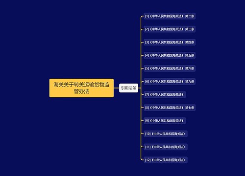 海关关于转关运输货物监管办法