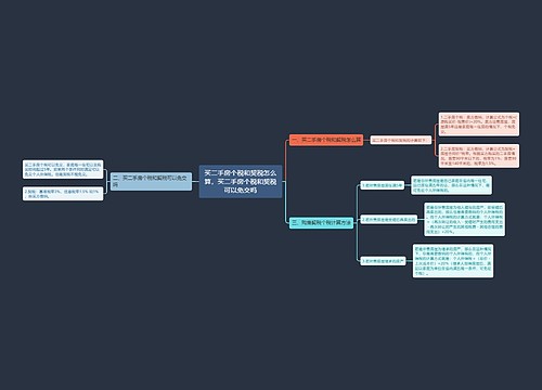 买二手房个税和契税怎么算，买二手房个税和契税可以免交吗